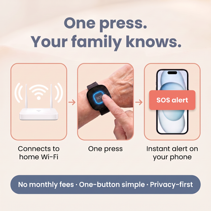 How it works: connects to home Wi-Fi, one press, instant alert on your phone